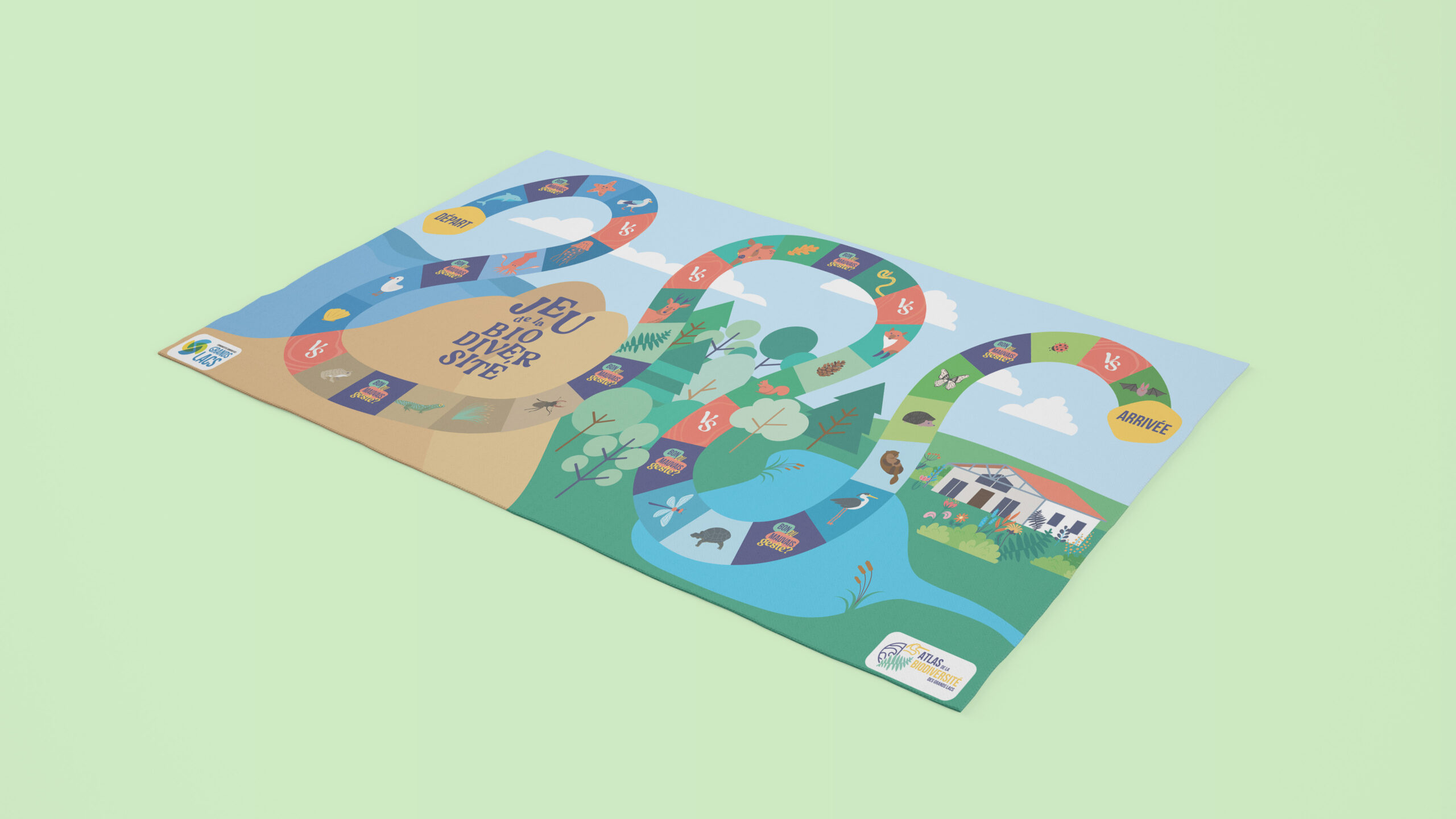 Présentation du Jeu de L'oie - Communauté des Grands Lacs